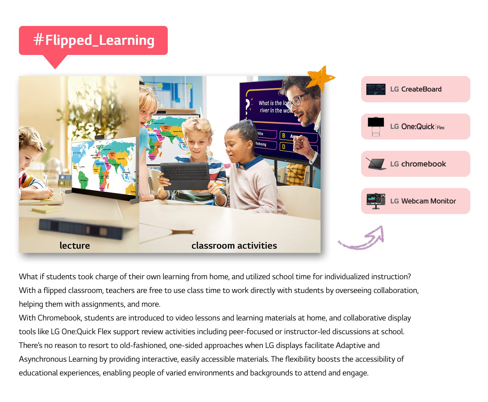 Lg digital learning solutions